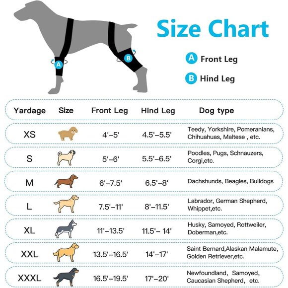 Knee Brace for Dogs ACL with Side Stabilizers Knee Cap Dislocation Arthritis - Picture 2 of 6